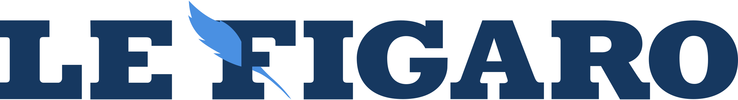 2560px-Le_Figaro.svg